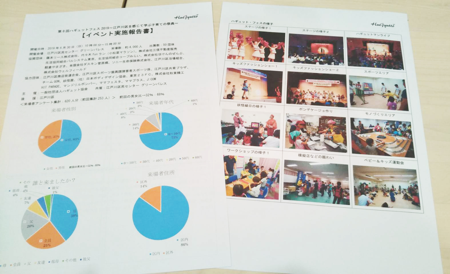 d1a6a2f48813292e46e9dcab49f1eb93